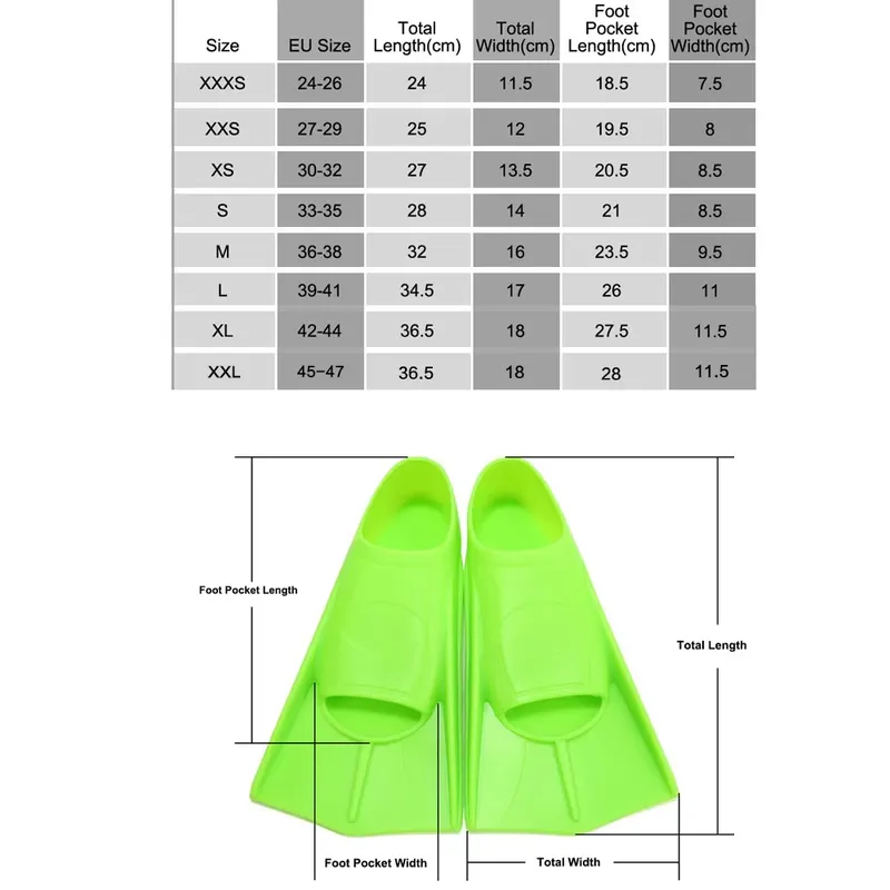 Profesjonalne krótkie płetwy s – Swim Fin Short Blade recenzja i cena