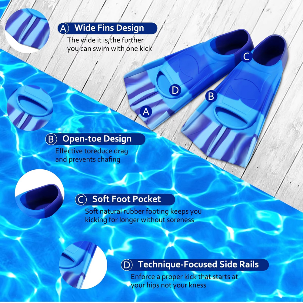 Silikonowe płetwy pływackie, k – Swim Fin Short Blade recenzja i cena