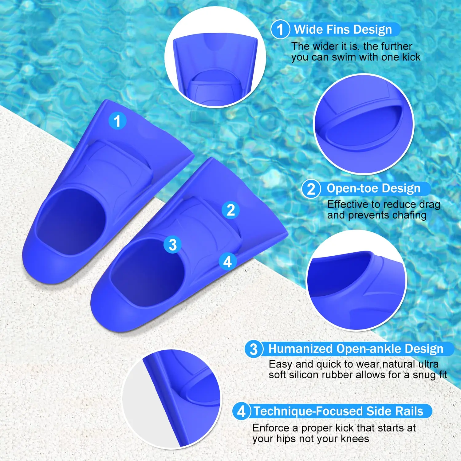 Płetwy do treningu pływania Si – Swim Fin Short Blade recenzja i cena