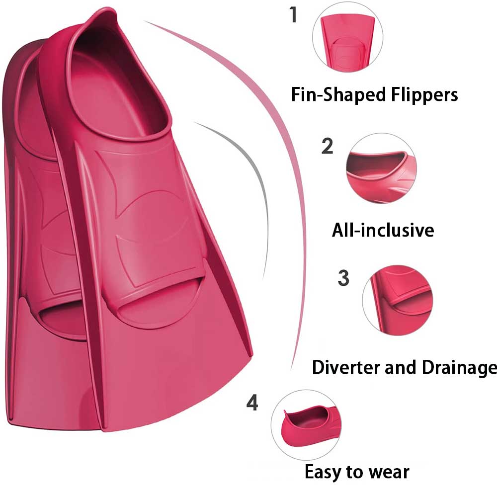 Płetwy do pływania silikonowe  – Swim Fin Short Blade recenzja i cena